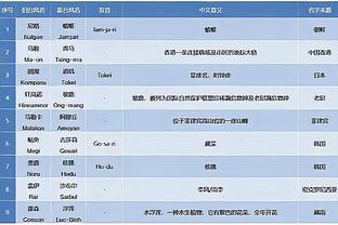 手感冰凉！巴雷特复出15中5&三分5中1得15分 正负值+16全场最高